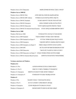 Windows Server 2012 Datacenter
                     48HP8-DN98B-MYWDG-T2DCC-8W83P
Windows Server 2008 R2
Windows Server 2008