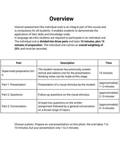 IB French Ab Initio Oral Exam Guide | PDF