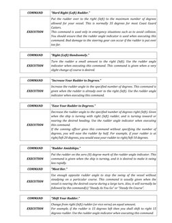 Helms Order Standard Helm Commands for Helmsmen | PDF | Shipping