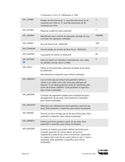 Página 10  
Controle de Lojas 
1-Financeiro / 2-G.E. /3 -Fidelizacao/ 4 -EMS 
MV_LJTPMIC 
Modelo de Microterminal: "1" para