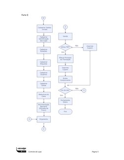 Controle de Lojas 
Página 5 
Parte II: 
 
