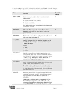 Controle de Lojas 
Página 7 
A seguir, verifique alguns dos parâmetros utilizados pelo módulo Controle de Lojas: 
 
Nome 
Des