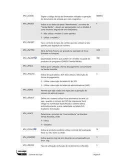 Controle de Lojas 
Página 9 
MV_LJLODIS 
Digite o código da loja do fornecedor utilizado na geração 
do documento de entrada