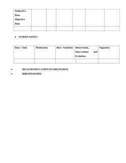 Subjective
Data
Objective
Data

NURSES NOTES
Date / Time 
Medication
Diet / Nutrition
Observation,
Intervention
 
and
Evalut