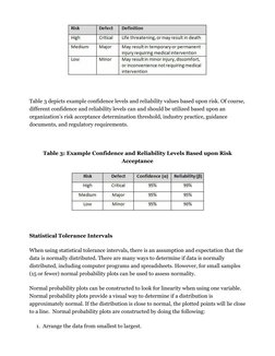 Table 3 depicts example confidence levels and reliability values based upon risk. Of course, 
different confidence and reliab