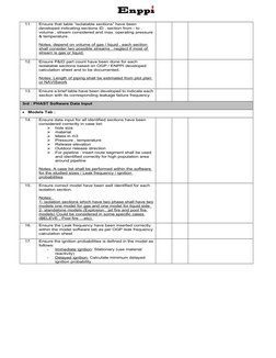 FERA Study Checklist and Methodology | PDF | Valve | Risk