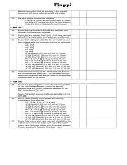 FERA Study Checklist and Methodology | PDF | Valve | Risk