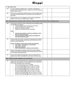 FERA Study Checklist and Methodology | PDF | Valve | Risk