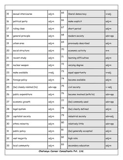 The Academic Collocation List.pdf Academic Collocation List Overview | PDF | Society | Evidence
