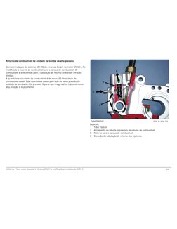 Utilitários ! Novo motor diesel de 4 cilindros OM651 e modificações/novidades do EURO 5 
39 
 
 
 
Retorno de combustível na
