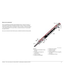Utilitários ! Novo motor diesel de 4 cilindros OM651 e modificações/novidades do EURO 5 
41 
 
Retorno de combustível 
 
Com