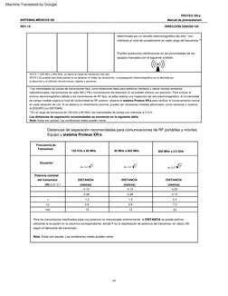NOTA  1  A  80  MHz  y  800  MHz,  se  aplica  el  rango  de  frecuencia  más  alto.
d=  1,2
NOTA  2  Es  posible  que  estas