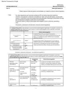Emisiones  de  radiofrecuencia
No  
aplica
CEI  61000-4-2
ÿ1  kV  para  
líneas  de  
entrada/salida  
ÿ1  kV  modo  
diferen