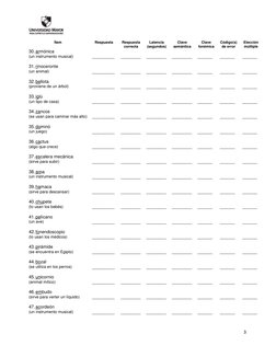 3 
 
 
Ítem 
Respuesta 
Respuesta 
correcta 
Latencia 
(segundos) 
Clave 
semántica 
Clave 
fonémica 
Código(s) 
de error