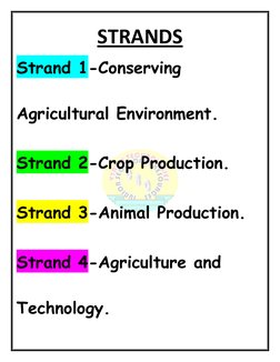 STRANDS 
Strand 1-Conserving 
Agricultural Environment. 
Strand 2-Crop Production. 
Strand 3-Animal Production. 
Strand 4