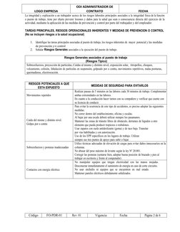 Código
FO-PDR-01
Rev: 01
Vigencia
Fecha
Página 2 de 6
LOGO EMPRESA
ODI ADMINISTRADOR DE
CONTRATO
FECHA
La integridad y explic