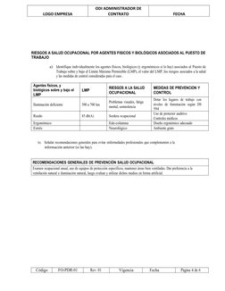 Código
FO-PDR-01
Rev: 01
Vigencia
Fecha
Página 4 de 6
LOGO EMPRESA
ODI ADMINISTRADOR DE
CONTRATO
FECHA
RIESGOS A SALUD OCUPAC