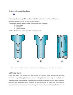 (https://mechanicalengineering.blog/wp-content/uploads/2017/04/defects-in-extruded-products.png) (https://mechanicalengineer