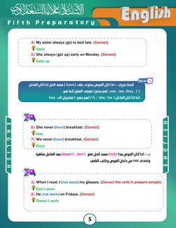 5 
 
4) My sister always (go) to bed late. (Correct) 
Goes 
5) She always (get up) early on Monday. (Correct) 
Gets up