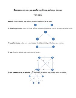 (https://sites.google.com/site/matematicasmoralesgalindo/6-1-elementos-y-caracteristicas-de-los-grafos/6-1-1-componentes-de-