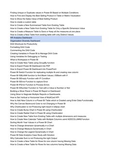 Finding Unique or Duplicate values in Power BI Based on Multiple Conditions
How to Find and Display the Best Selling Product