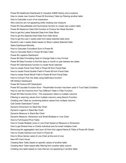 Power BI Healthcare Dashboard to Visualize AIIMS History and Locations
How to create new Custom Power BI Summary Table by Fil
