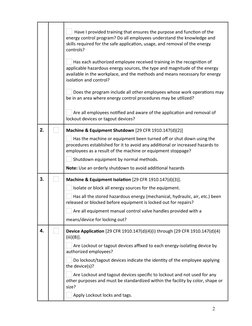 Have I provided training that ensures the purpose and functio