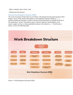 - Make a schedule: draw a Gantt . chart
- Manage and track progress
Drawing Work Breakdown Structure (WBS)
The work of a proj