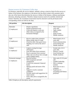 Human resources for Vietnamese Coffee shop
For business, especially the service industry, attitude is always a decisive facto