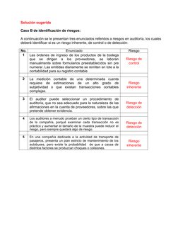 Solución sugerida
Caso B de identificación de riesgos:
A continuación se le presentan tres enunciados referidos a riesgos en