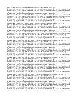 {"deviceId":"60524e3a2086556f9ddd39f90988acde501a1458","message":
{"Count":1,"TimeInterval":1045,"first_value_AudioOnDuration