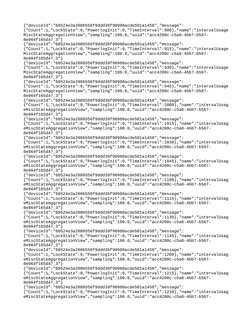 {"deviceId":"60524e3a2086556f9ddd39f90988acde501a1458","message":
{"Count":1,"LockState":0,"PowerlogInit":0,"TimeInterval":90