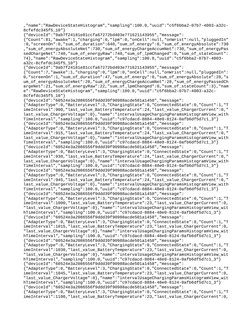 ,"name":"RawDeviceStateHistogram","sampling":100.0,"uuid":"c5f6bba2-07b7-4003-a32c-
8cfefdc345f5_10"}
{"deviceId":"9ab7f24181