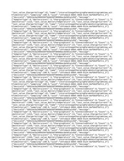 "last_value_ChargerVoltage":0},"name":"intervalUsageChargingParamsHistogramView_wit
hTimeInterval","sampling":100.0,"uuid":"c