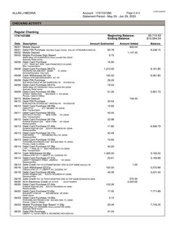 010/R1/04F000
Page 2 of 4
ALLAN J MEDINA
Account
1747107280
CHECKING ACTIVITY
Regular Checking
 1747107280
 Beginning Balance