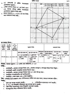HSC 2025 Higher Math Practical Guide | PDF