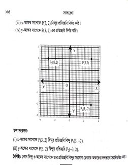 HSC Higher Math 1st Paper Practical Guide | PDF
