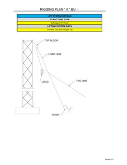 Crane Rigging Plan and Safety Checklist | PDF | Crane (Machine)