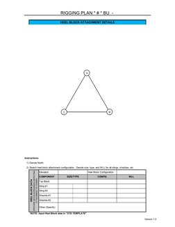 Crane Rigging Plan and Safety Checklist | PDF | Crane (Machine)