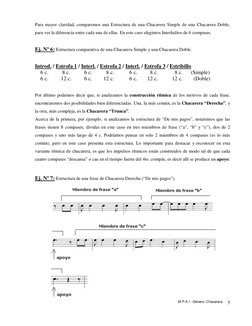 M P A I - Género: Chacarera. 5
 
Para mayor claridad, comparemos una Estructura de una Chacarera Simple de una Chacarera Dobl