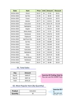 Date
Item
Price
Unit Amount
Discount
28-Oct-2022
Pencil
$0.27 
26
$7.02 
$0.21 
28-Oct-2022
Gel Pen
$1.40 
6
$8.40 
$0.42 
28
