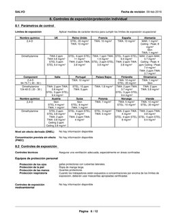 _____________________________________________________________________________________________
SALVO
Fecha de revisión  09-feb