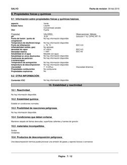 _____________________________________________________________________________________________
SALVO
Fecha de revisión  09-feb