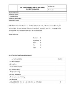OJT Performance Evaluation Comments Guide | PDF | Performance Appraisal ...