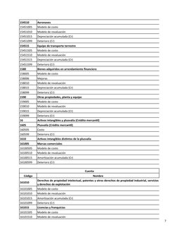 Plan de Cuentas NIIF 2019 | PDF | Bancos | normas internacionales de ...