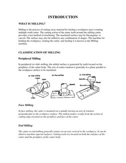 INTRODUCTION 
WHAT IS MILLING? 
Milling is the process of cutting away material by feeding a workpiece past a rotating 
multi