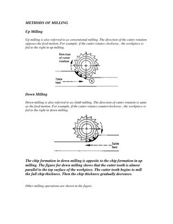 METHODS OF MILLING 
 
Up Milling 
Up milling is also referred to as conventional milling. The direction of the cutter rotatio