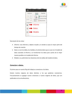 10 
 
Descripción de las vistas: 
• Informe: crea informes y objetos visuales y es donde se pasa la mayor parte del 
tiempo