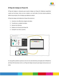 6 
El flujo de trabajo en Power BI. 
El flujo de trabajo es relevante para nuestro trabajo con Power BI. Debemos especifica