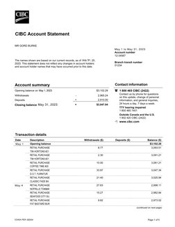 CIBC Account Statement
MR GORD BURKE
The names shown are based on our current records, as of January 25,
2018. This statement
